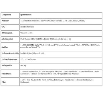 GEEKOM IT11 Mini-PC (Intel Core i7 11390H, Intel Iris Xe-Grafik 96EU, 32 GB RAM, 1000 GB SSD, Hochwertiger Desktop-Computer und NUC, Windows 11 Pro)
