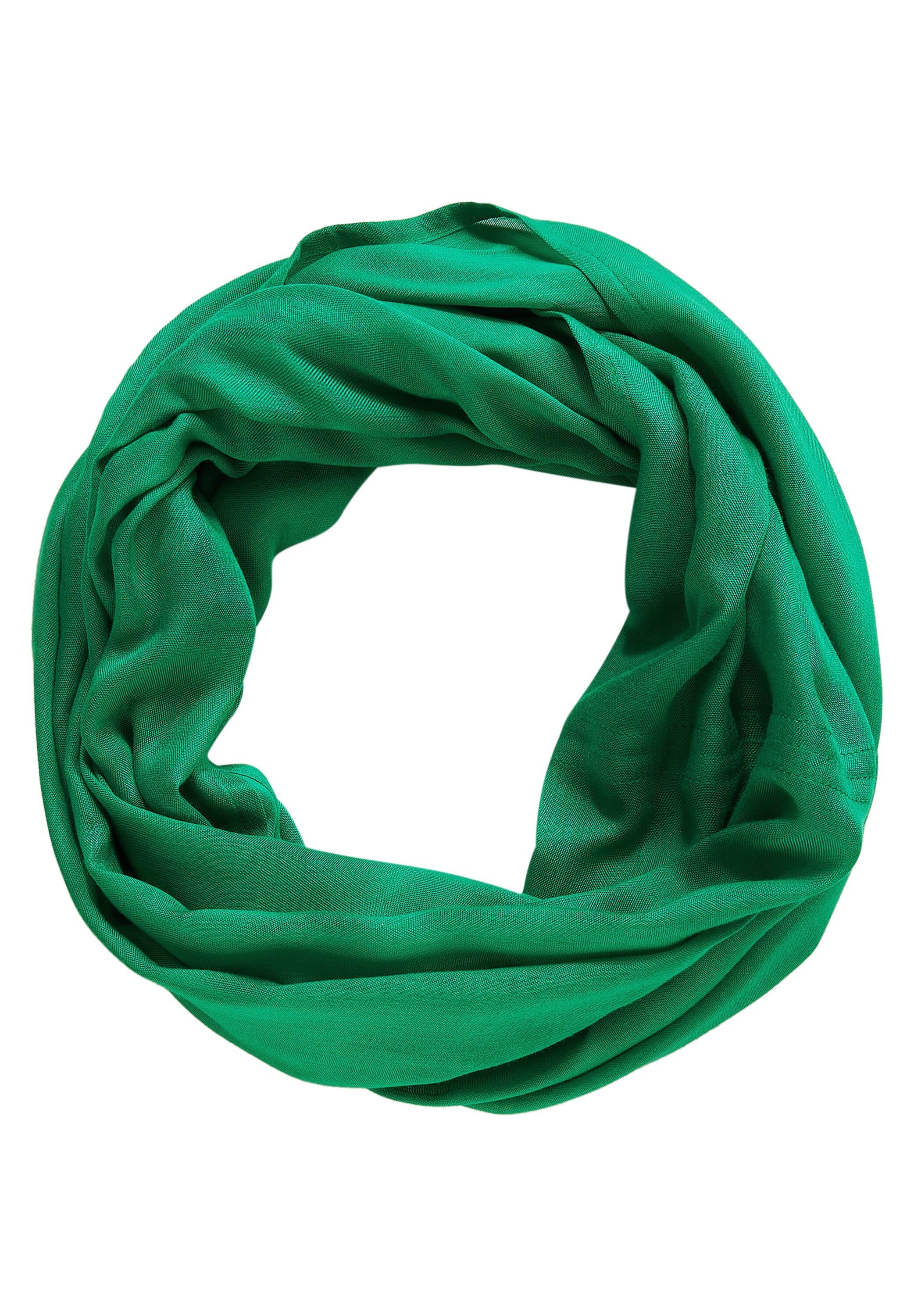 CECIL Loop, Basic