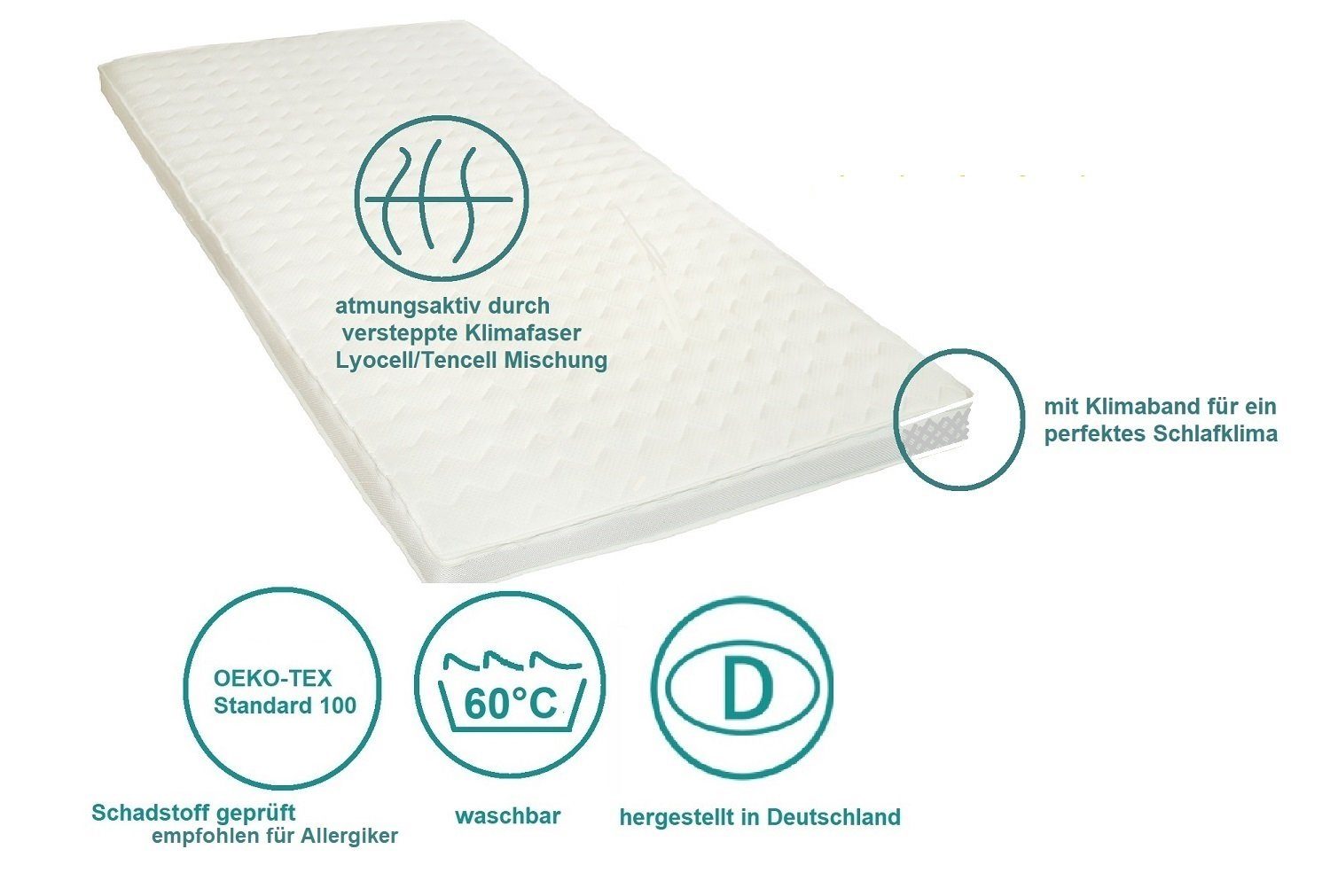 Betten optimale 3D mit mit Klimaregulierung Klimaband Klimaband Matratzenschutzbezug deLuxe Premium Traumland, Mesh für Topperbezug