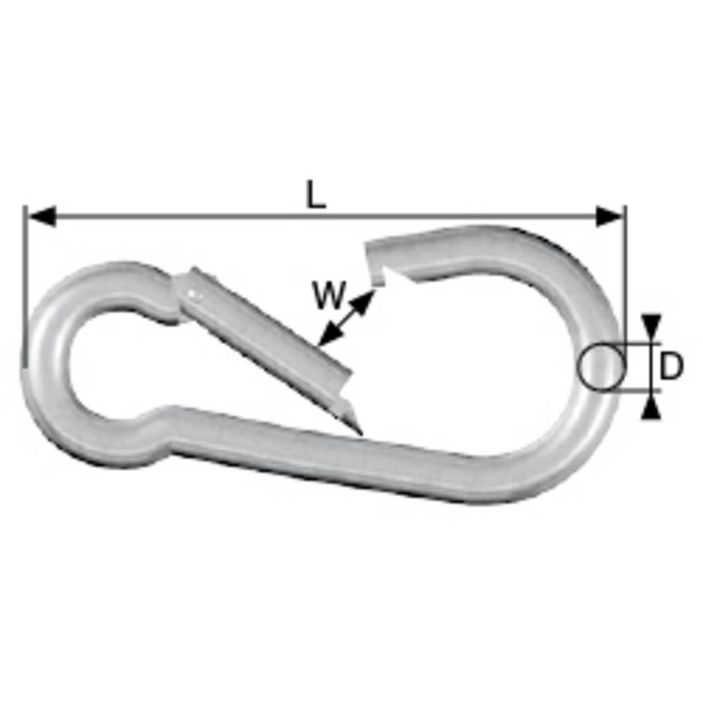 Dörner + Helmer Karabiner Karabinerhaken Edelstahl A2 4915034