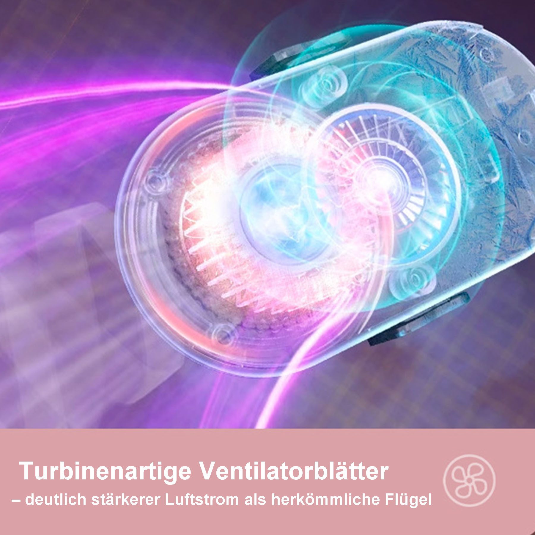 Senmudi Mini USB-Ventilator ( 2er-Pack ) Handventilator mit 3 Geschwindigkeitsstufen,3-in-1-Design, Tragbarer,Wiederaufladbar,Mit Silikon-Trageband und USB-Ladekabel