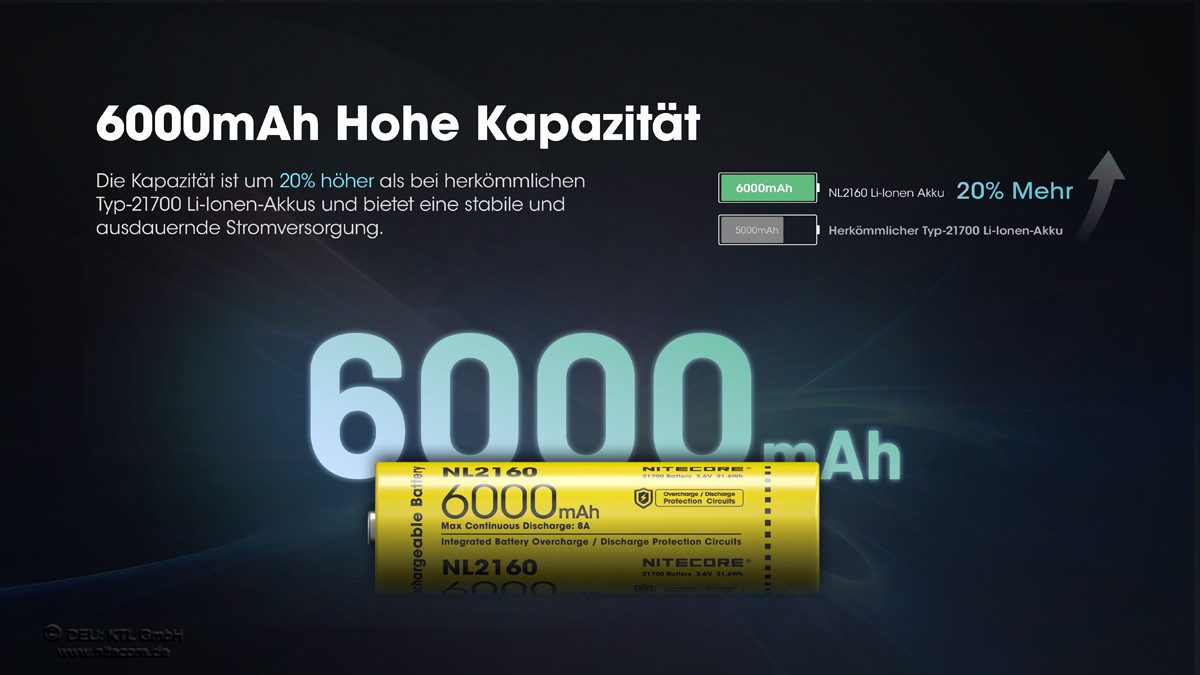 Nitecore Li-Ion Akku Typ 21700 - 6000mAh - NL2160 Akku (1 St)