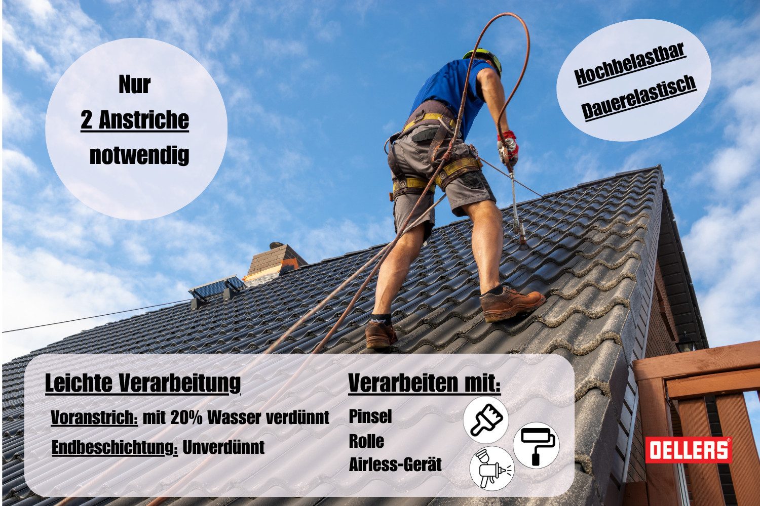 OELLERS Dach- und Sockelfarbe RoofColor