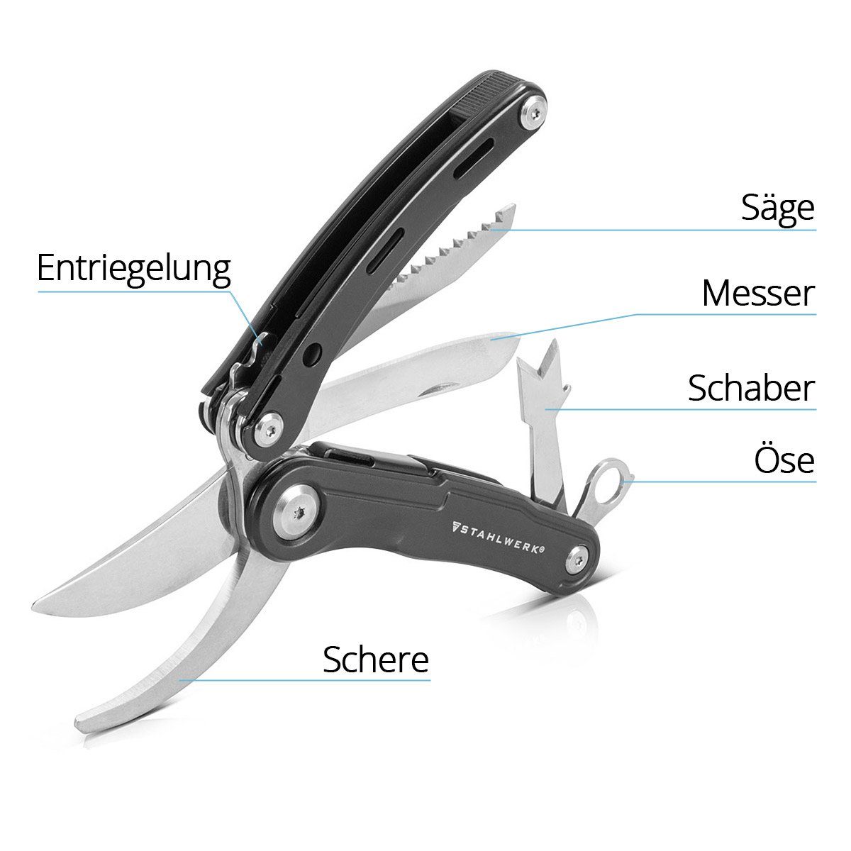 STAHLWERK Multitool Multitool mit 5 Werkzeugen Multitool, (Packung, 1 St., Einzelartikel), ergonomischer Griff ermöglicht ein sicheres Handling