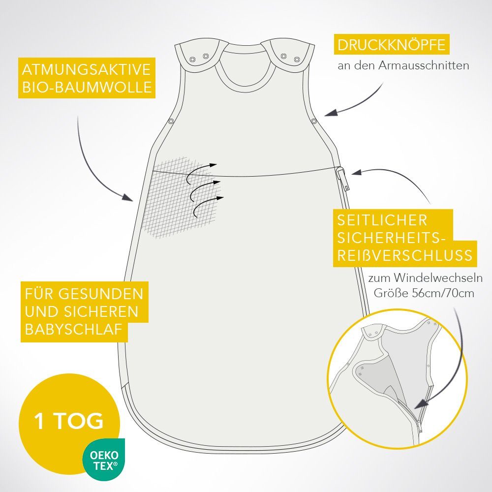 Babyschlafsack, 1.0 Tog Kinderschlafsack, zertifiziert OEKO-TEX Schlummersack Waldtiere Bio