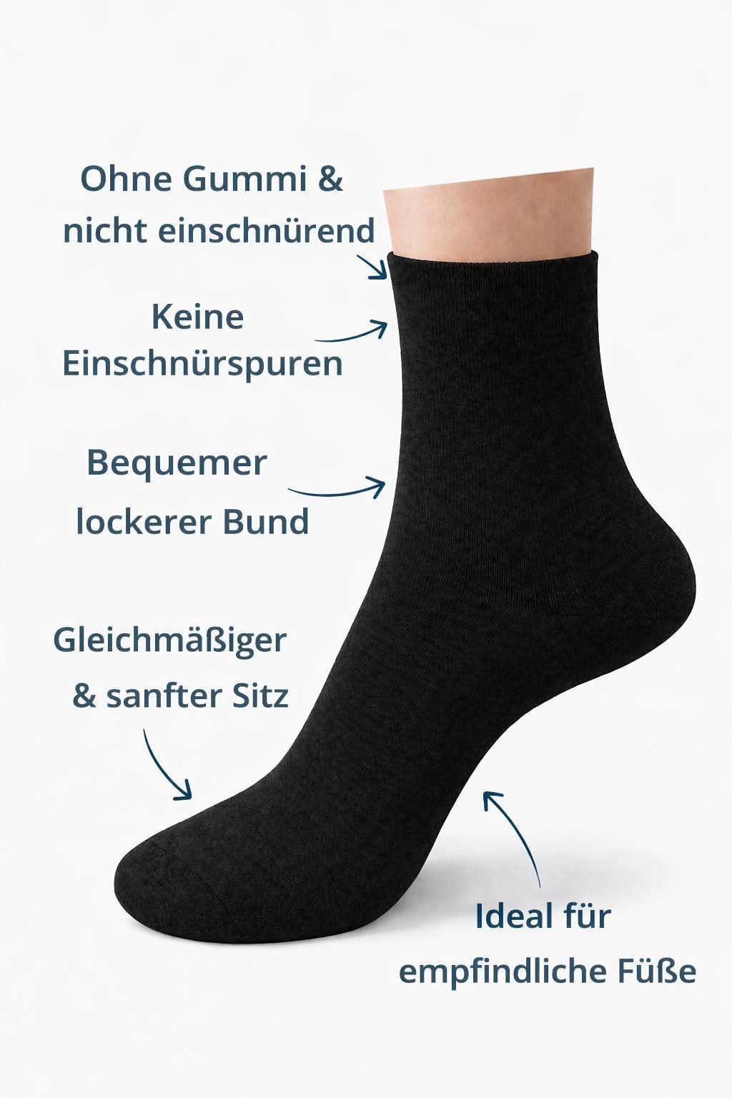 EloModa Basicsocken 12 Paar Socken Damen & Herren Baumwolle – ohne Gummi, nicht einschneid (12-Paar, 12 Paar) Ohne Gummidruck, druckfreier Komfortbund, ideal für empfindliche Füße