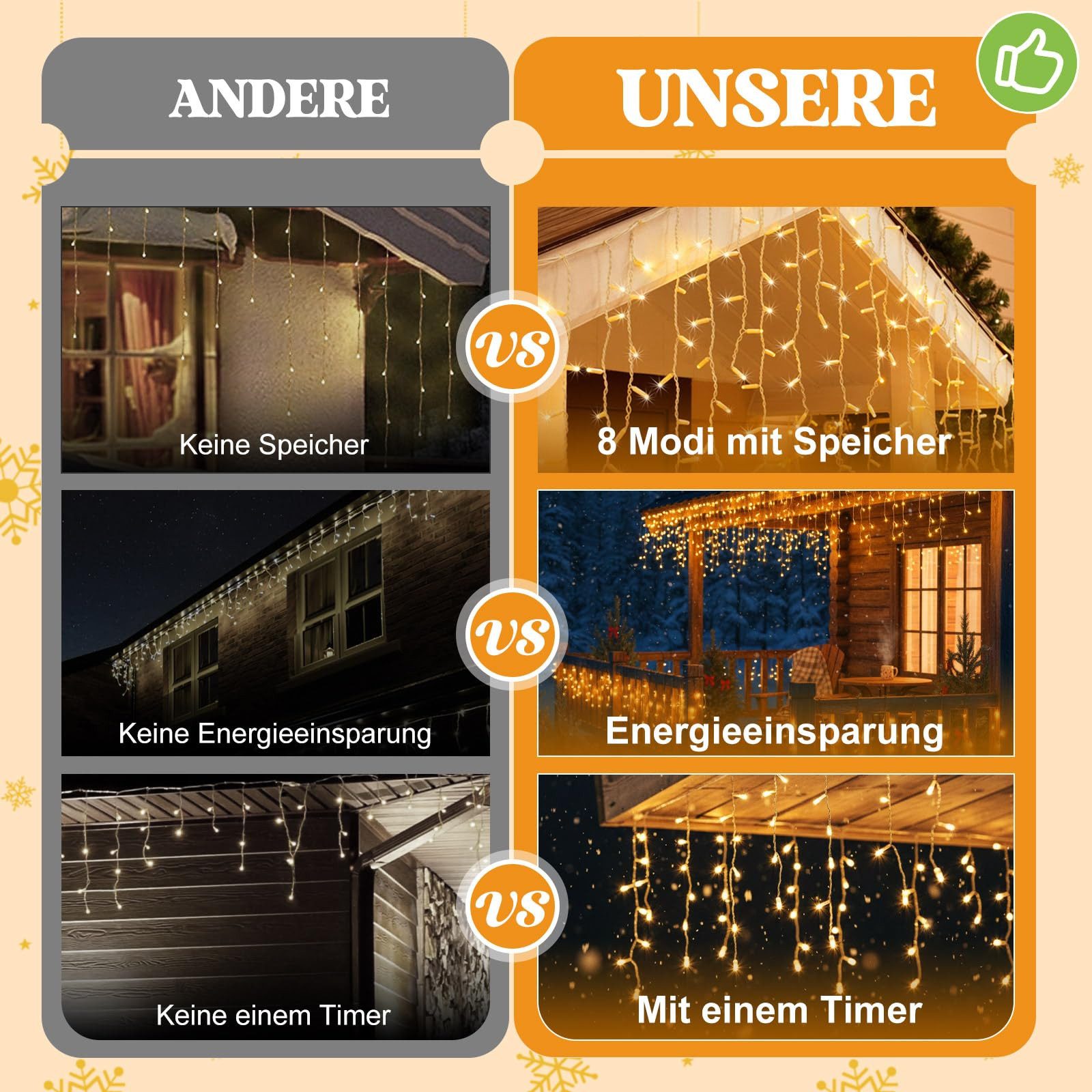 SERBASIC LED-Lichterkette Eisregen Außen, Weihnachtsbeleuchtung mit Timer 8 günstig online kaufen