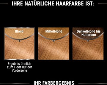 GARNIER Coloration Garnier Olia dauerhafte Haarfarbe, Set, 3-tlg., 8.31 Honigblond
