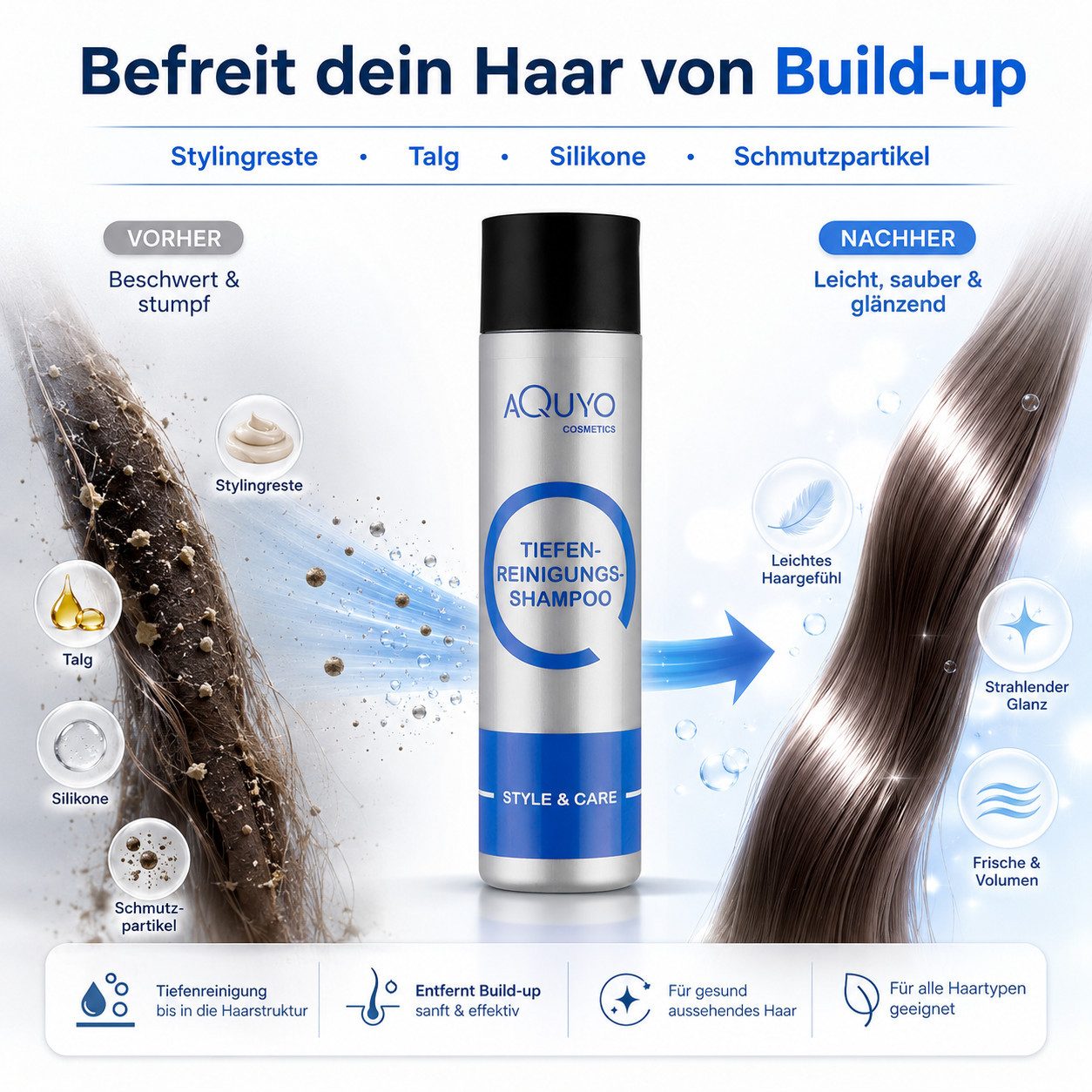 AQUYO Cosmetics Haarshampoo Tiefenreinigung Shampoo für die Haarpflege, beseitigt Klebereste