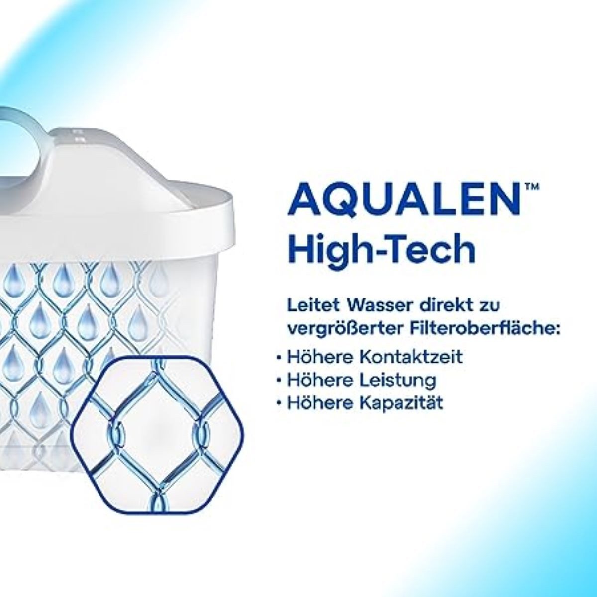 AQUAPHOR Kalk- und Wasserfilter Filterkartusche MAXFOR+ Pack 6 - gegen Kalk, Chlor & weitere Stoffe, Zubehör für AQUAPHOR Modellen Onyx, Jasper, Amethyst, Glaskanne und Tischwasserfiltern anderer Hersteller, AQUALEN Technologie. Bis zum 200 L. Kapazität., BPA frei
