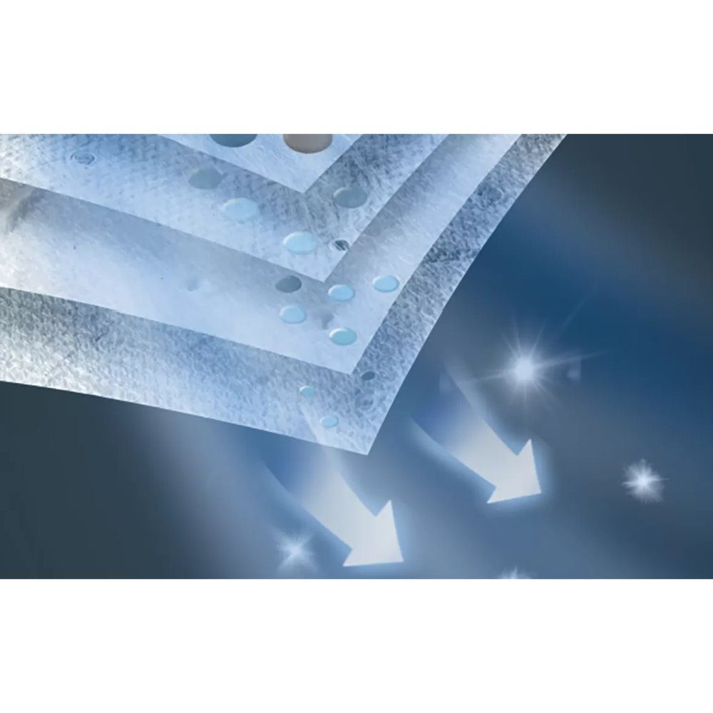 SIEMENS Staubsaugerbeutel 16 Stück SuperTEX TYP G GALL, passend für Siemens, Bosch – Bild 4 von 5