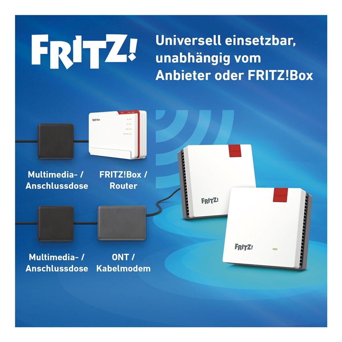 AVM FRITZ! Mesh Set 1600 WLAN-Repeater, 2er-Set