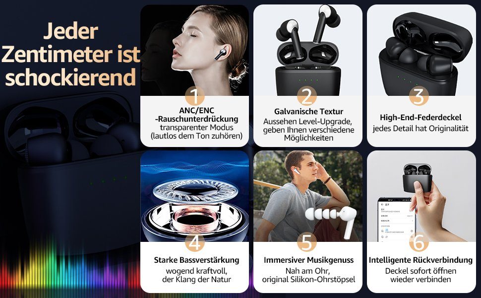 7Magic Bluetooth Kopfhörer (IPX7 J8, Wireless, In Geräuschunterdrückung, Assistent, Stunden TWS Spielzeit) kabellose Aktive Wasserdicht,Freisprechfunktion, Ear Anzeige Google 40 Kopfhörer Weiß|ohne LED Earbuds wireless Siri