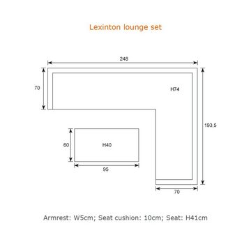 Garden Impressions Gartenlounge-Set "Lexinton Rechts", Aluminium Lounge mit Liegefunktion, wasserabweisende Kissen