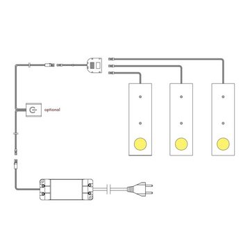 kalb LED Unterbauleuchte LED Küchenleuchte Aufbauleuchte Küchenlampe Unterbaustrahler SET, 1er Set neutralweiss, neutralweiß