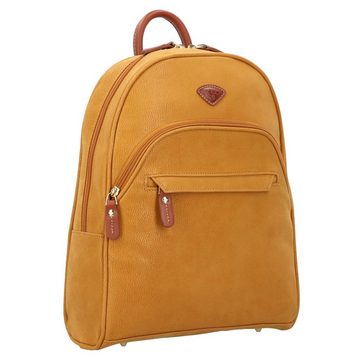 Jump Rucksack Uppsala, Polyester