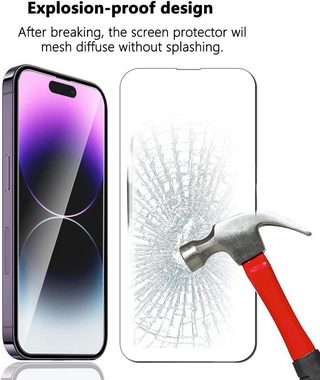 MSM Handyhülle 5in1 Hülle für iPhone 14 Pro Max 2X Schutzglas 2X Kamera Glas