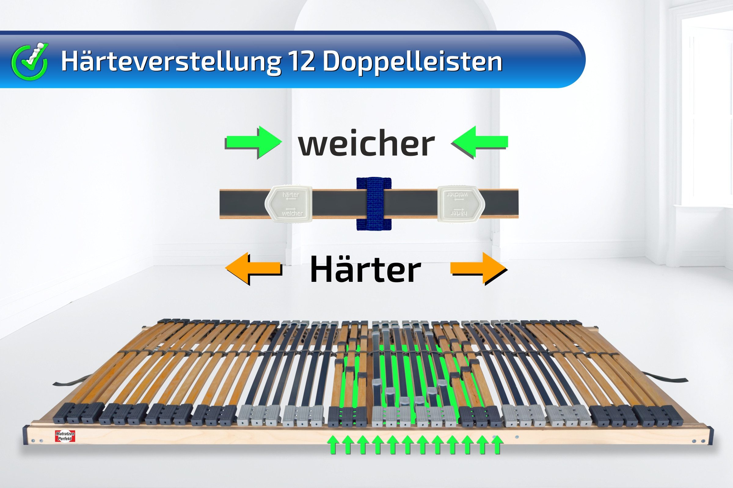 Lattenrost mit 42 Leisten, 100% Buche, 7 Zonen, MONTIERT bis 250 Kg BELASTBAR, Matratzen Perfekt, Kopfteil manuell verstellbar, Fußteil manuell verstellbar, Spa – Bild 4 von 5