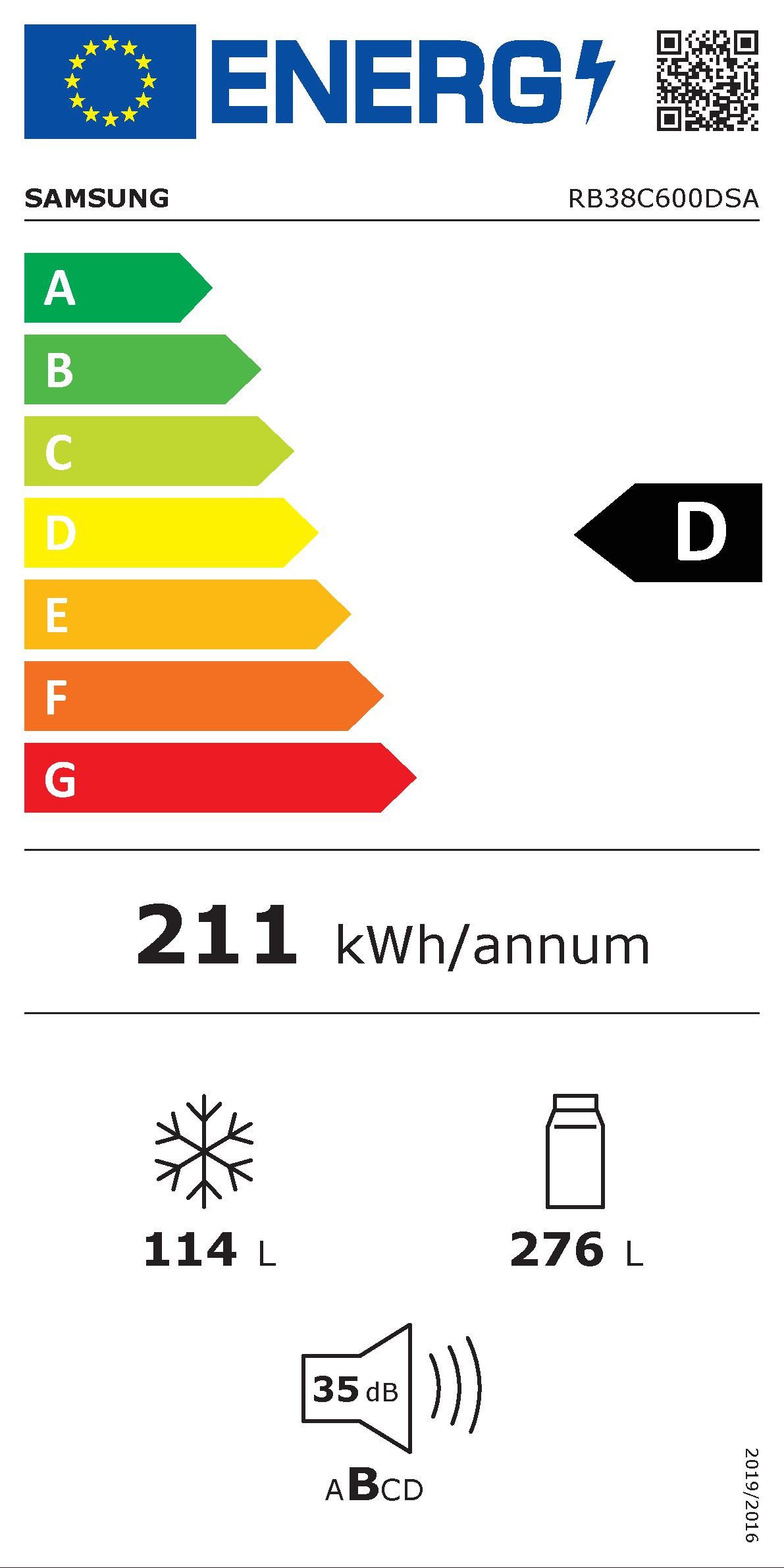 Energieeffizienzklasse: 