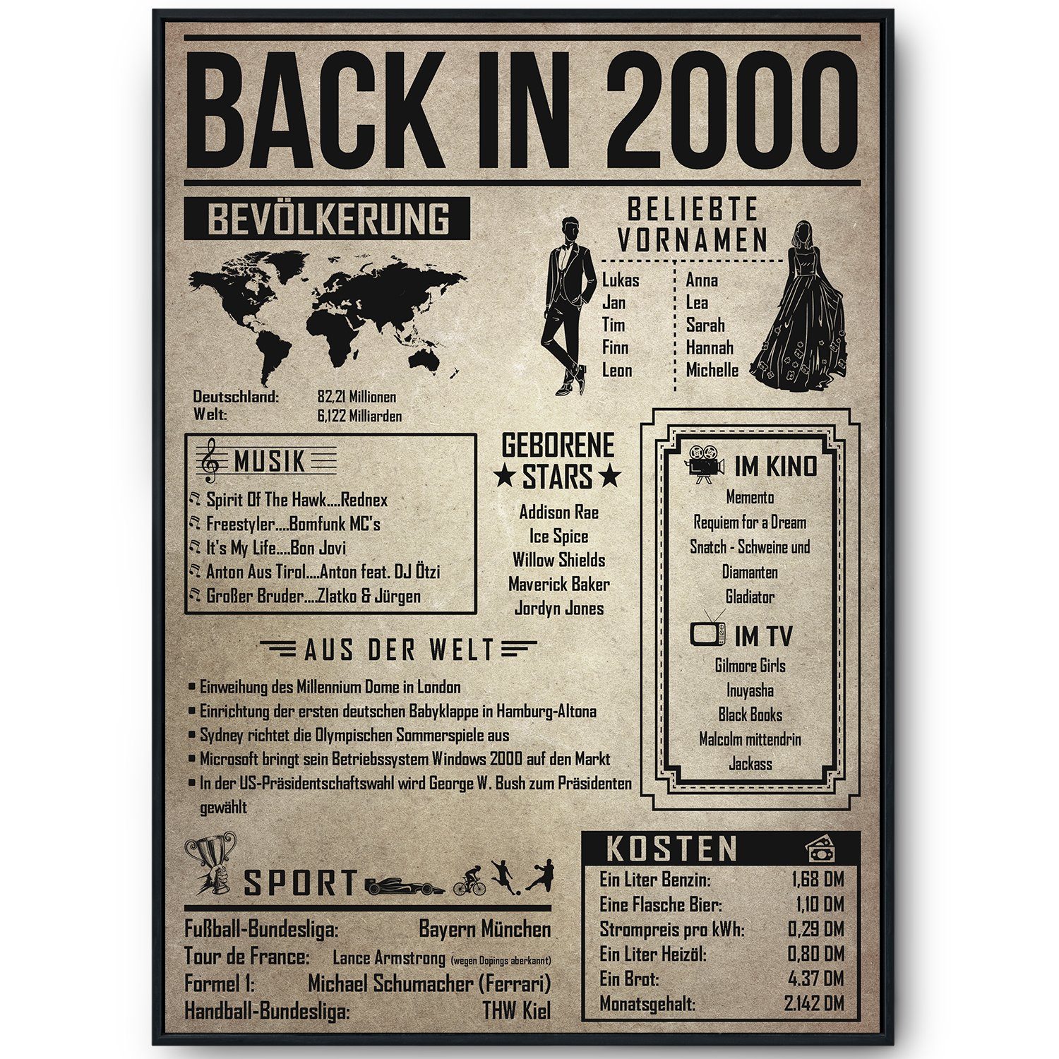 Tigerlino Poster Geschenk Männer Frauen, Geburtstag Rückblick Zeitreise Geschenkidee, 26. Geburtstag Jahrgang 2000, Bild