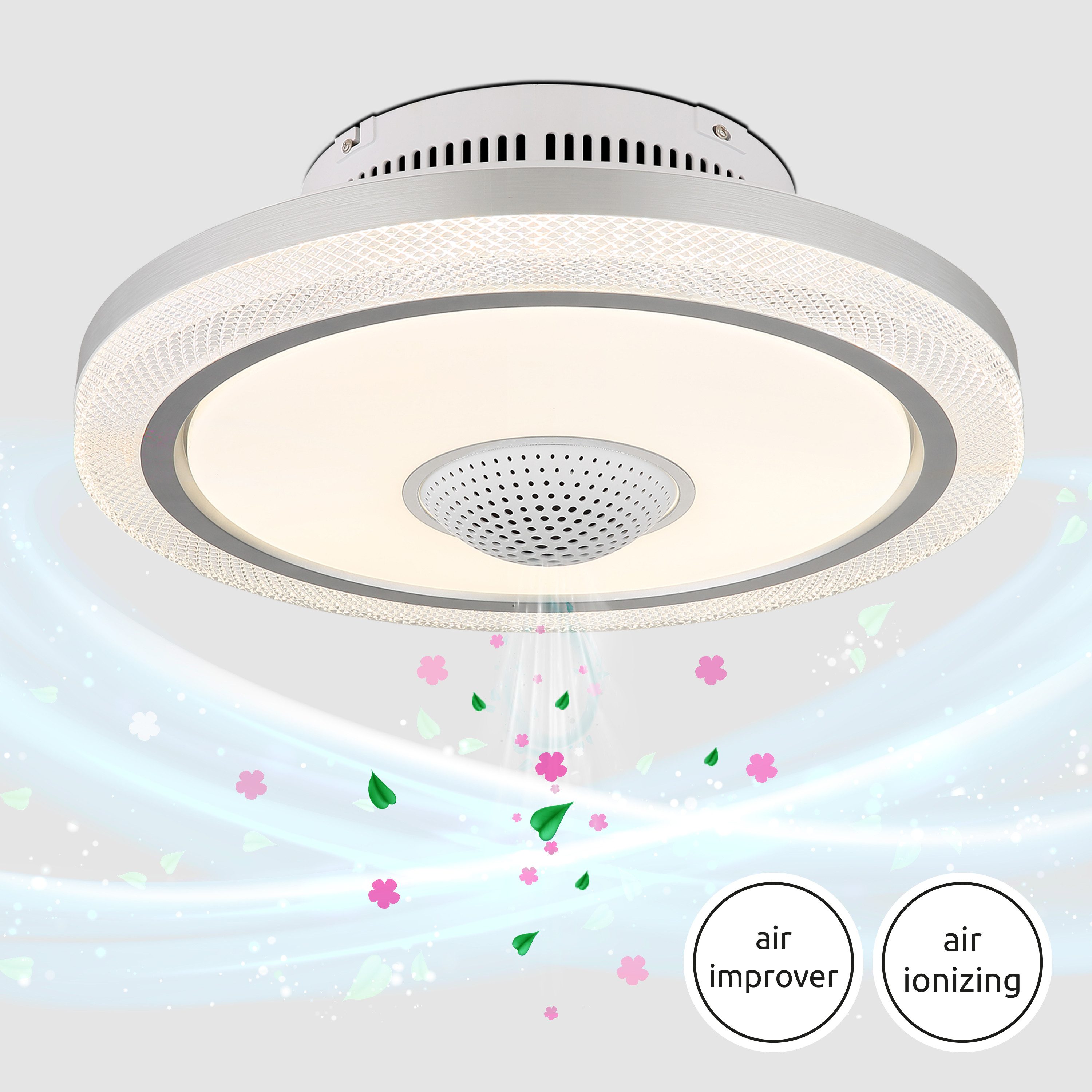 GLOBO LIGHTING Deckenleuchte SHELLY, Dimmfunktion, Memoryfunktion, Nachtlichtfunktion, Timerfunktion, mehrere Helligkeitsstufen, LED fest integriert, warmweiß - kaltweiß, Ventilator weiß Kristalleffekt Funktionen elegant Wohnraum