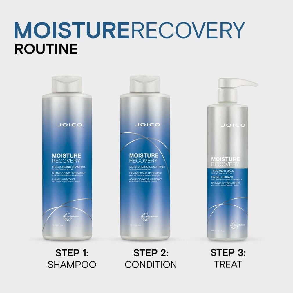 Joico Haarpflege-Set Restage Moisture Recovery Treatment Balm