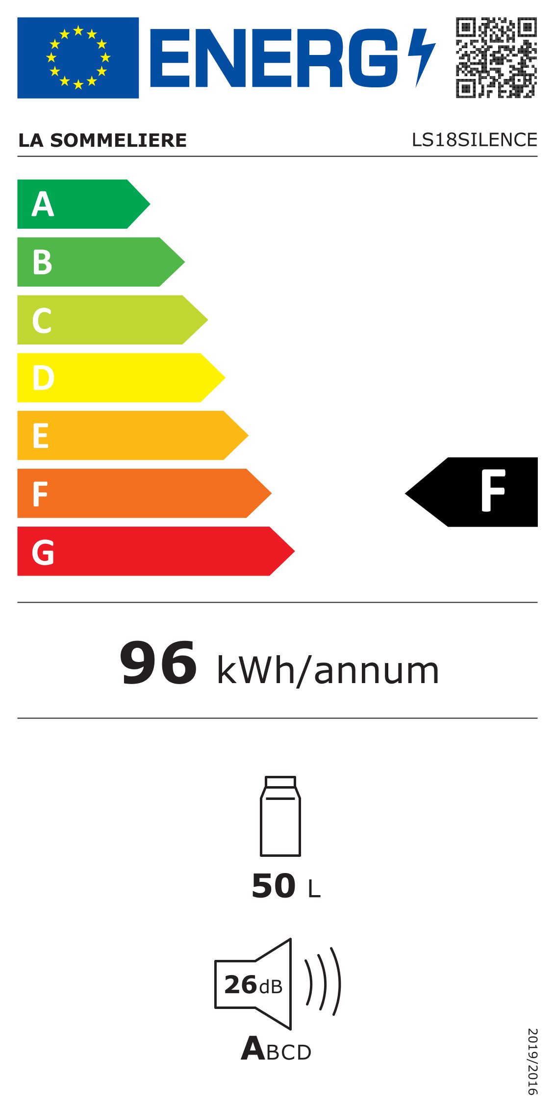 Energieeffizienzklasse: 