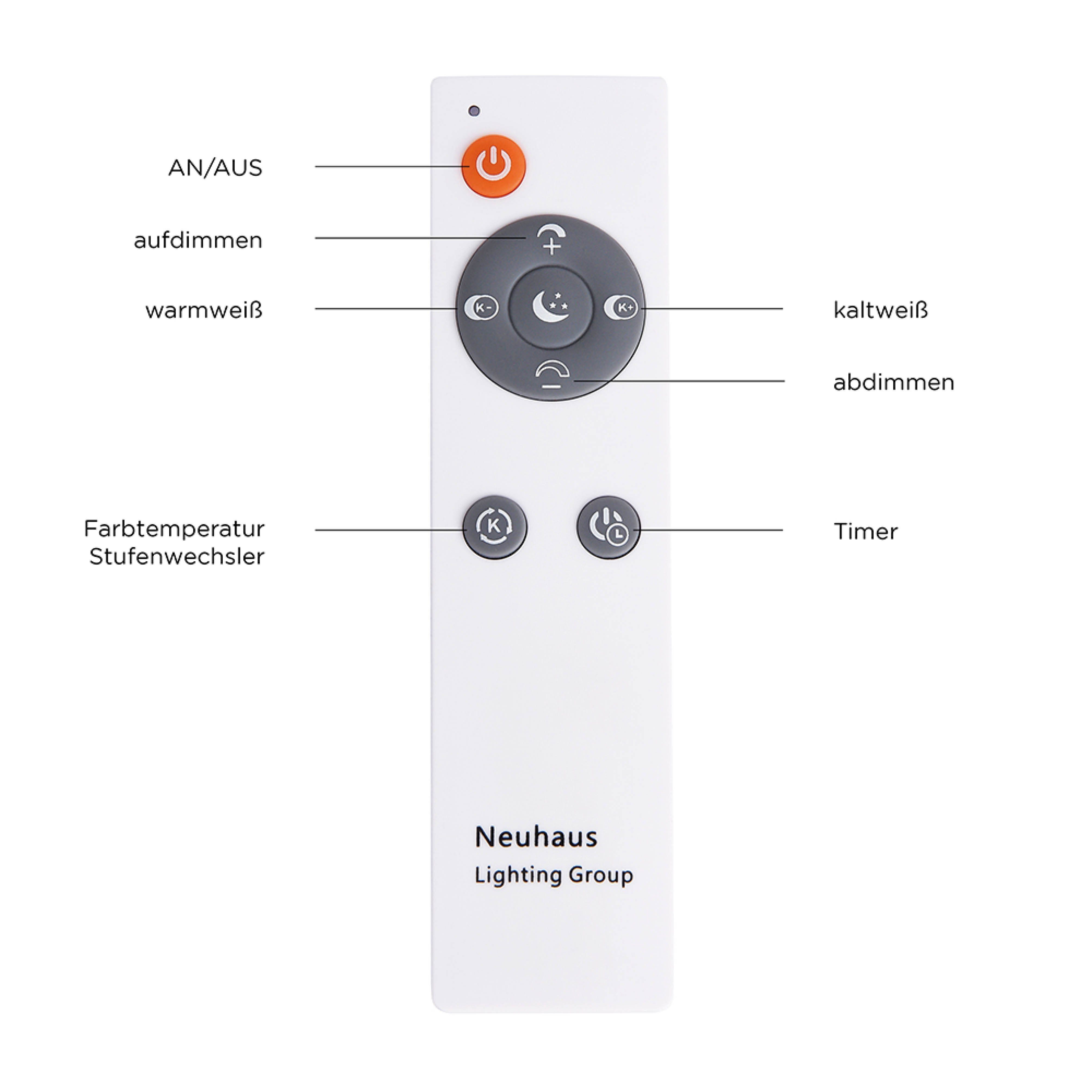 nach CCT über LED Fernbedienung, integriert, vom Memory, Fernbedienung SPARKLE, inkl., LED Deckenleuchte Infrarot Netz, warmweiß Dimmfunktion, fest kaltweiß, - über Leuchten Fernbedienung, CCT - Trennung - Direkt