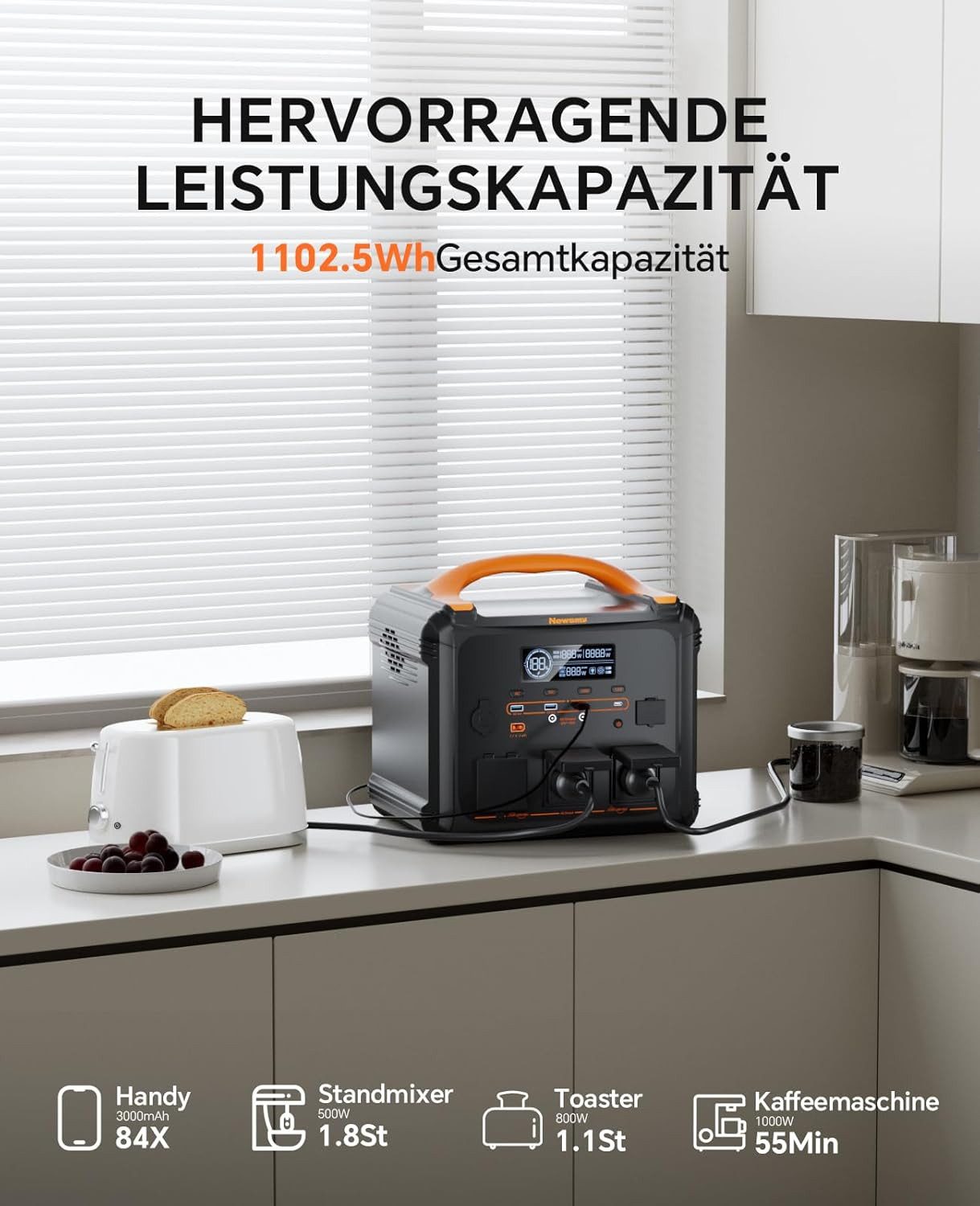 Rolipo Stromerzeuger Tragbare Powerstation, 1102.5Wh LiMnFePO4 Akku, 2000W(300W Spitze), 2 in kW, USV-Funktion Mobiler Stromspeicher für Camping, Wohnmobil & Reise