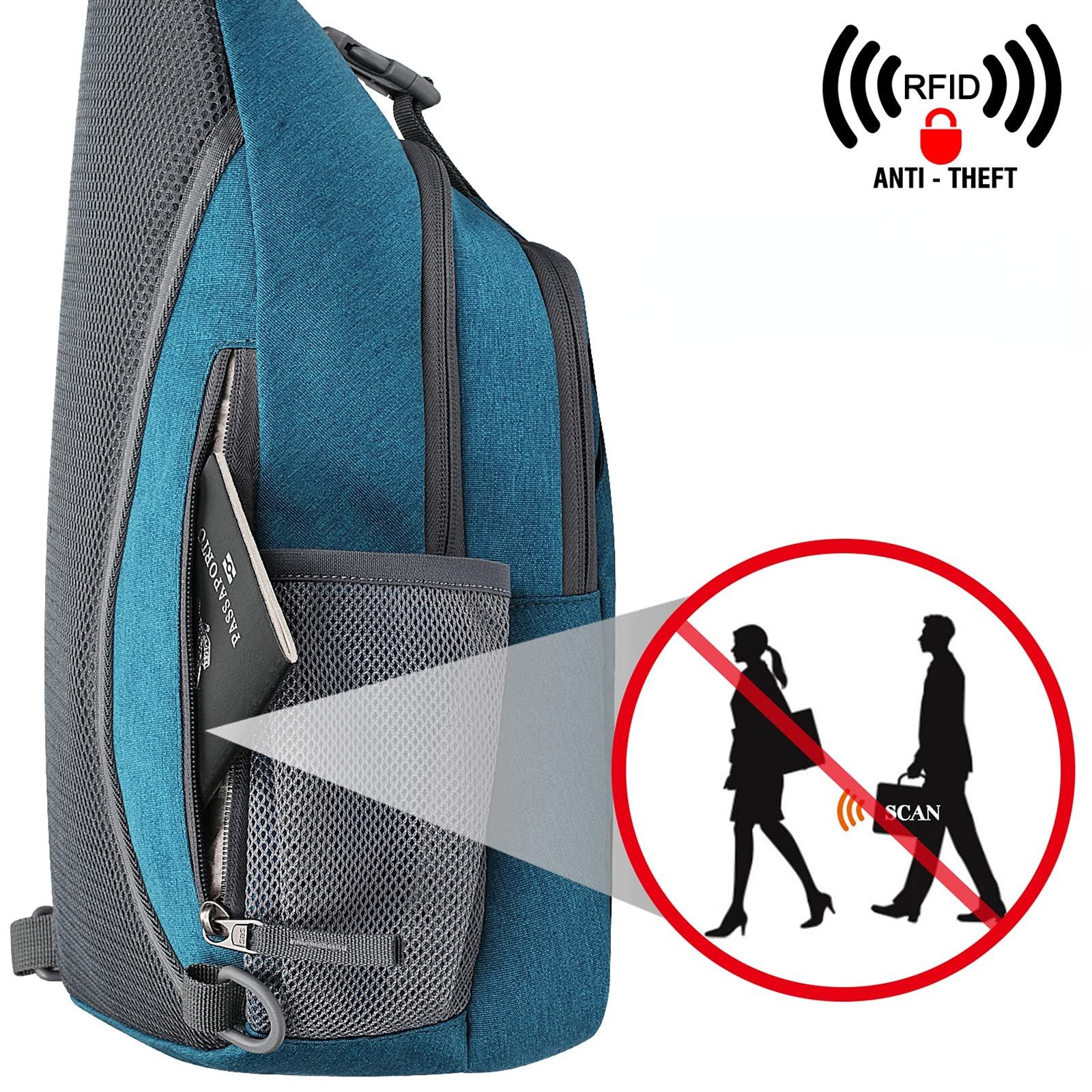 G4Free Schultertasche RFID-blockierender Sling-Rucksack mit Brusttasche, Brusttasche RFID-Blockierung Tourenrucksack Reiserucksack Rucksack