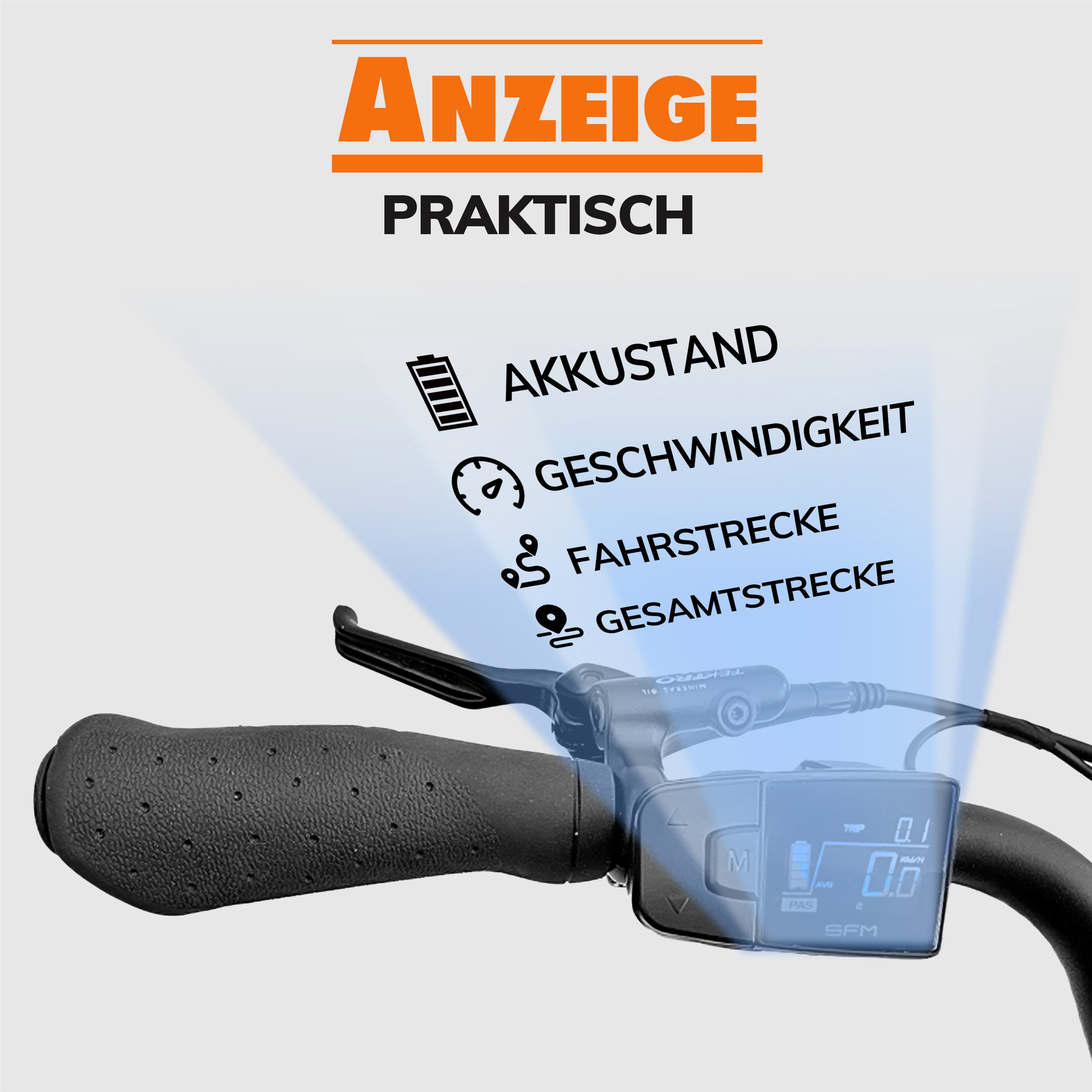 SAXXX E-Bike Trekkingrad Deluxe Sport Wave – 28" E-Bike, Mittelmotor, bis 100 km Reichweite, 9 Gang Shimano Alivio Schaltwerk, Kettenschaltung, Mittelmotor, 418 Wh, Für Damen & Herren – Federgabel, Gepäckträger, Scheibenbremsen