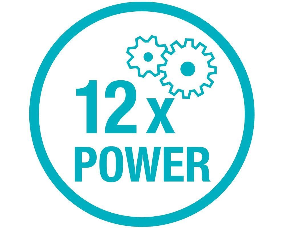 GARDENA Astschere Gardena Astschere SlimCut bis zu Ø 28 mm