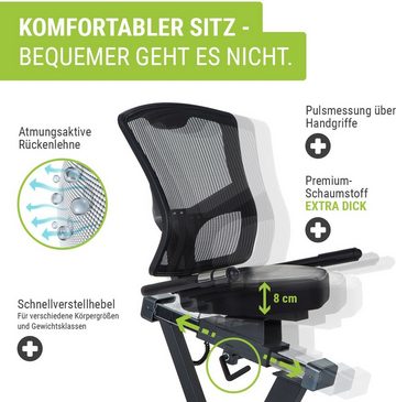 Hammer Liege-Ergometer »Comfort Motion BT«, Heimtrainer Fahrrad mit Comfortsitz
