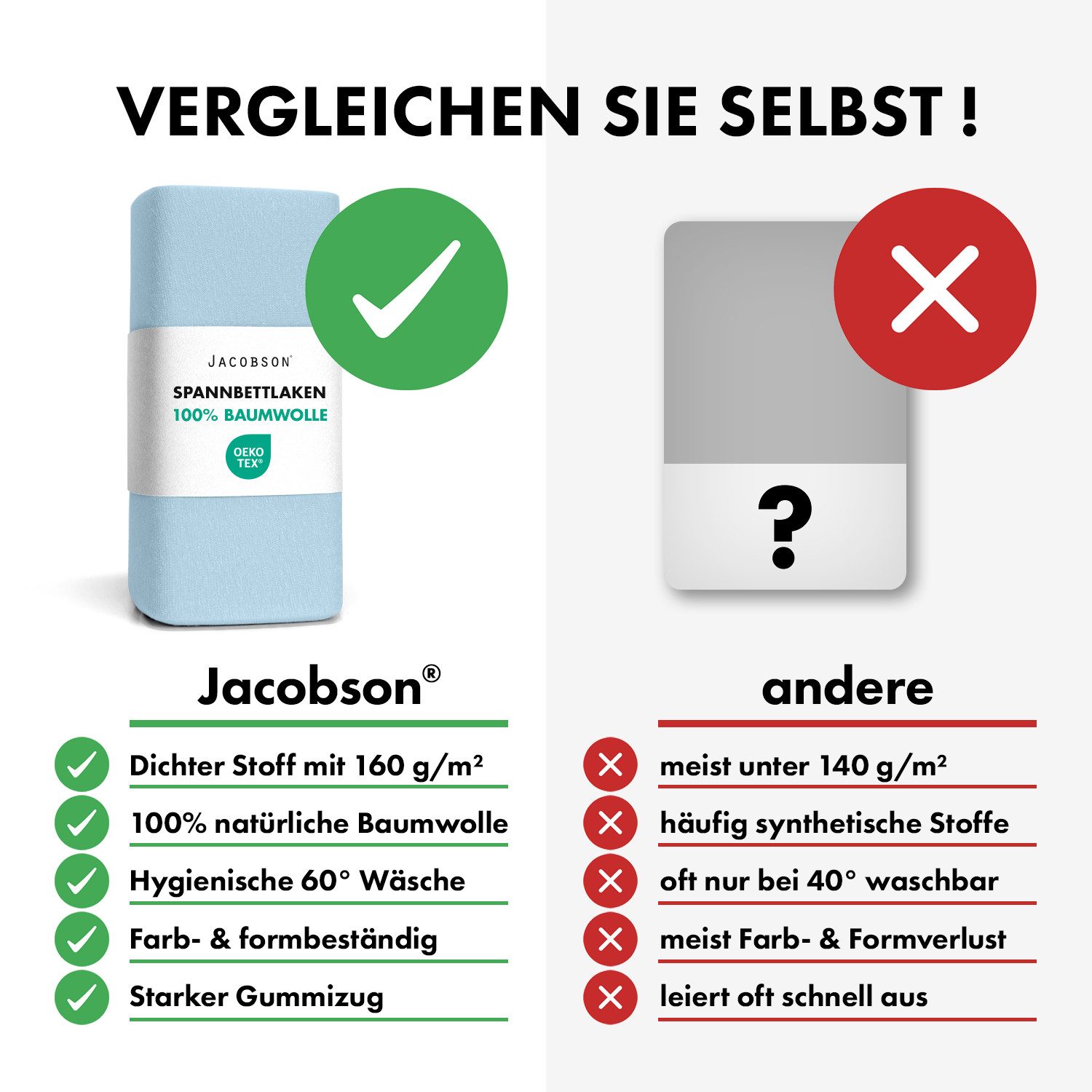 Jacobson Spannbettlaken aus 100% Baumwolle, Jersey Bettlaken 160 g/m², Spannbetttuch mit Gummizug, pflegeleicht & viele Farben – Bild 5 von 5