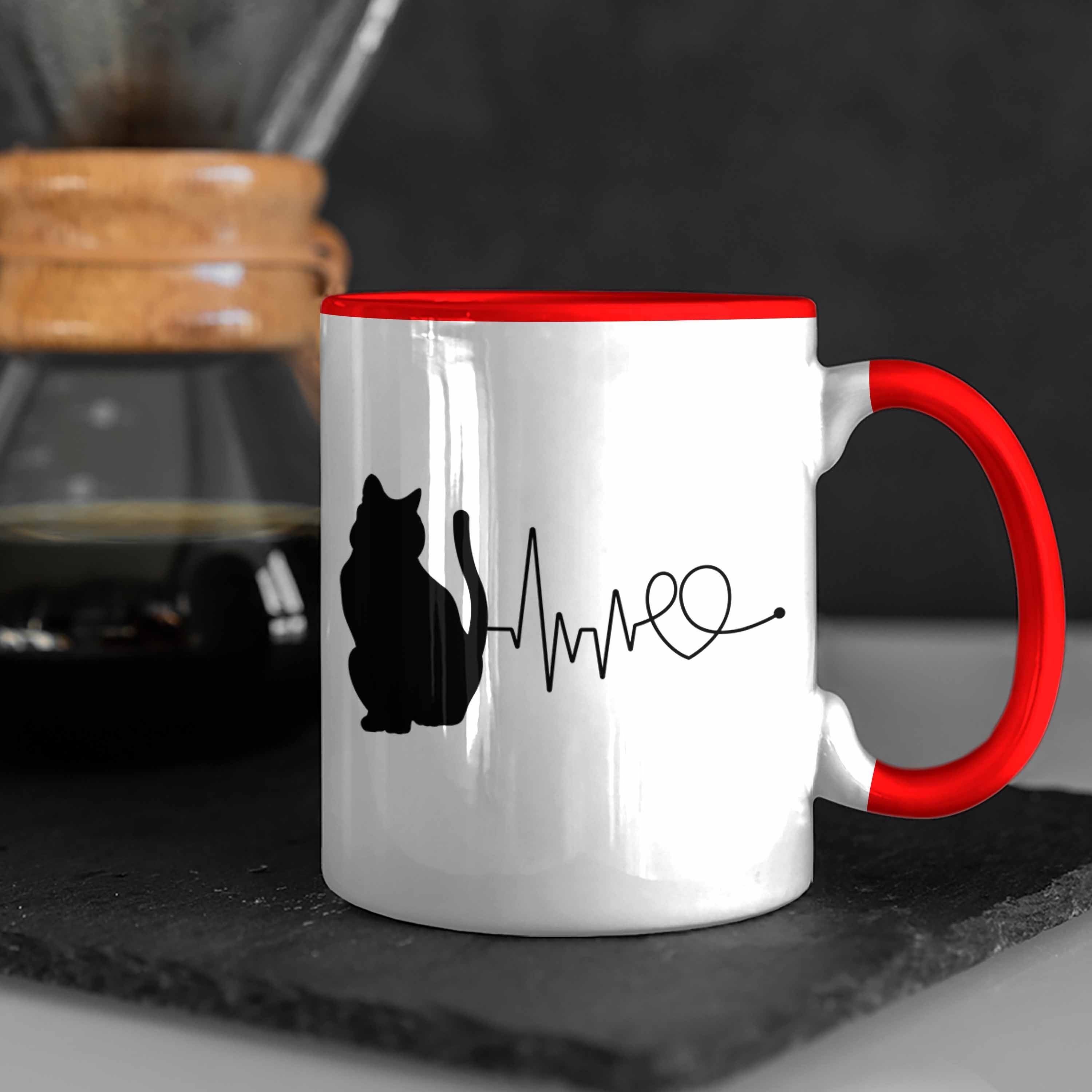 Trendation Tasse Katze Tasse Geschenk Katzenbesitzerin Kaffee-Becher für Herzschlag Rot