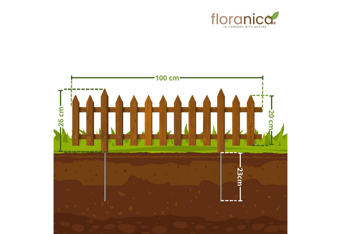 Thumbnail - Floranica Zierzaun Vorgartenzaun Steckzaun Gartenzaun Zierzaun Lattenzaun Friesenzaun, (20 x 100 cm, 3-St., Braun), Blum...