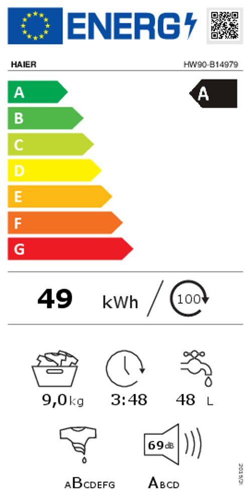 Energieeffizienzklasse: 