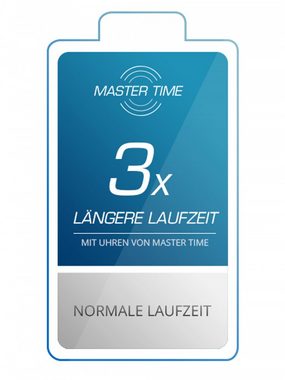 MASTER TIME Quarzuhr Master Time MTLA-10591-11M Funk Basic Bahnhofsuhr Damen 34mm