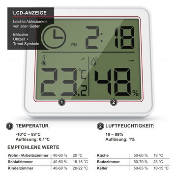 BEARWARE Innenwetterstation (Haltemagneten, Thermometer Hygrometer zeigt Temperatur, Luftfeuchtigkeit & Uhrzeit an)