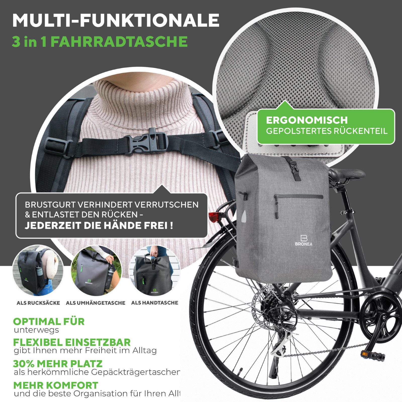 Bronea Fahrradtasche 3-in-1 Wasserdicht - 28L - GREY- Kombi Rucksack & Umhängetasche (Schnellmontage an Gepäckträger, Integrierte Laptoptasche), PVC-frei - Reflektierende Elemente - Gepolsterte Rückwand