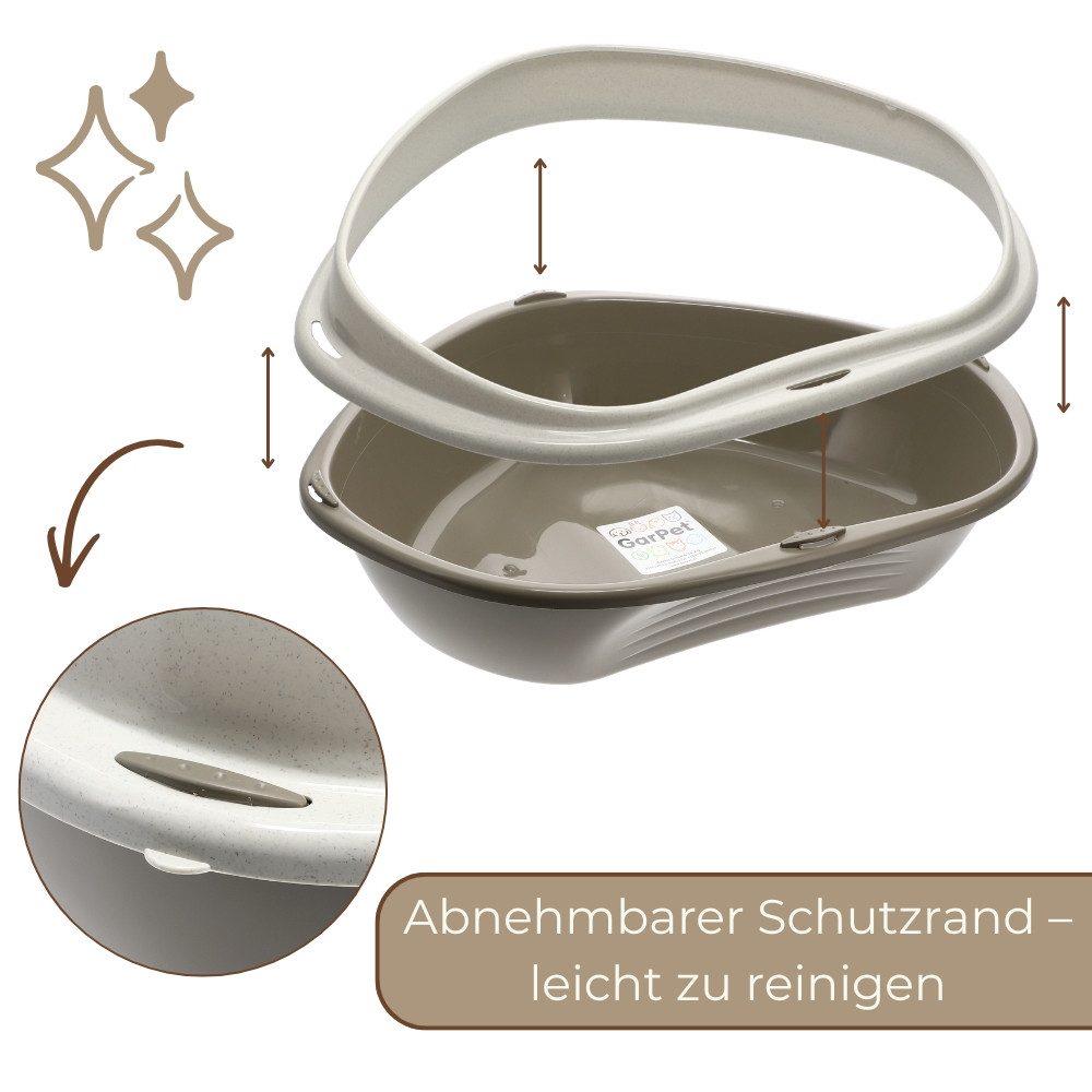 GarPet Katzenecktoilette Katzenklo Ecke Eckkatzentoilette Katzenklo mit Rand Ecktoilette Katzen