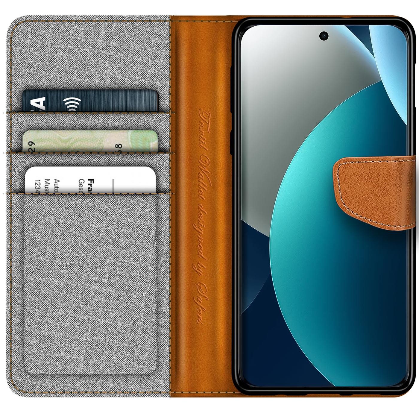 CoolGadget Handyhülle Denim Schutzhülle Flip Case für Xiaomi Redmi Note 15 Pro+ 5G 6,83 Zoll, Book Cover Handy Tasche Hülle für Redmi Note 15 Pro+ 5G Klapphülle