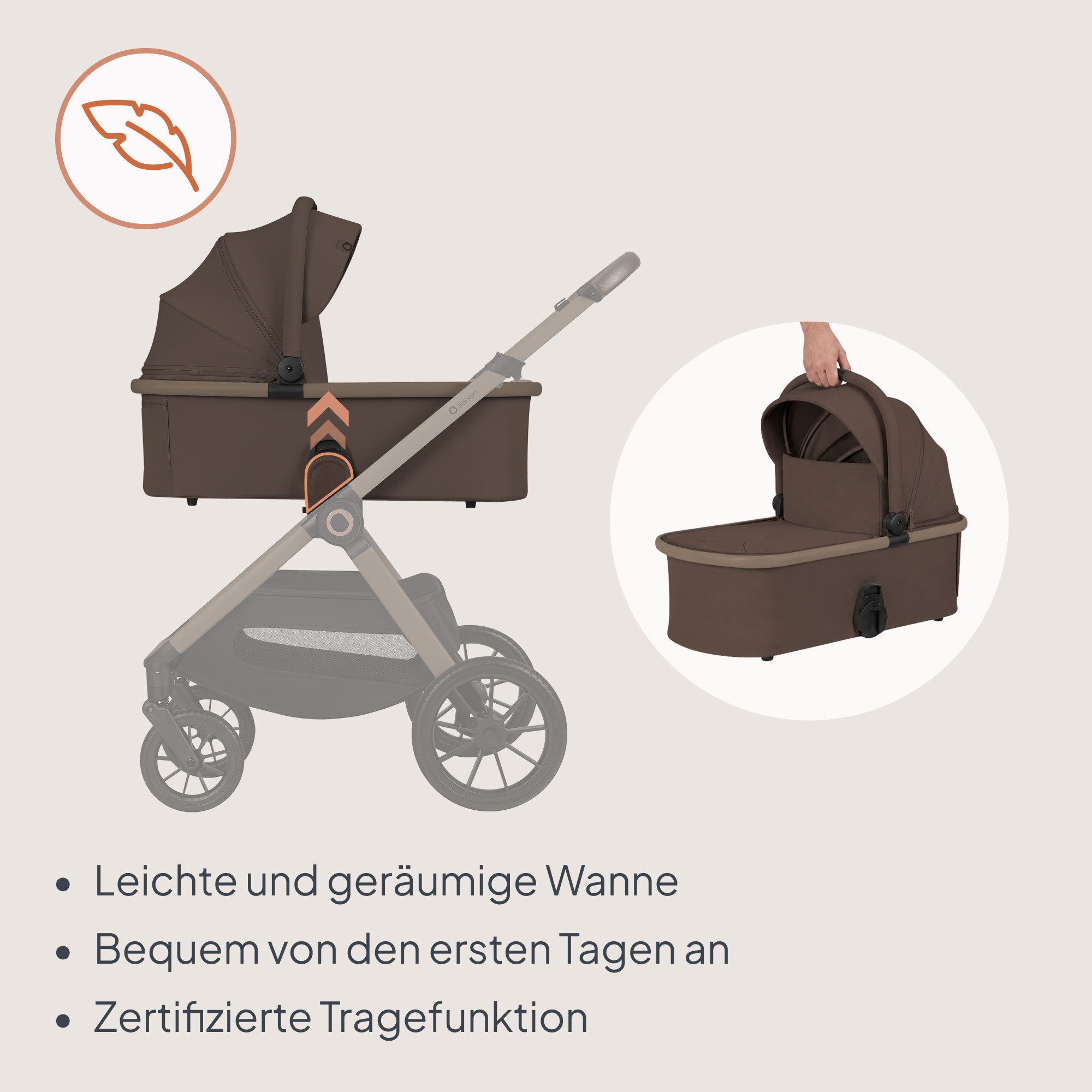 lionelo Kombi-Kinderwagen LAYLA 2IN1, (Set), 3D-Panoramabelüftung/ XXL-Sitz/ komfortable Federung – Bild 4 von 5