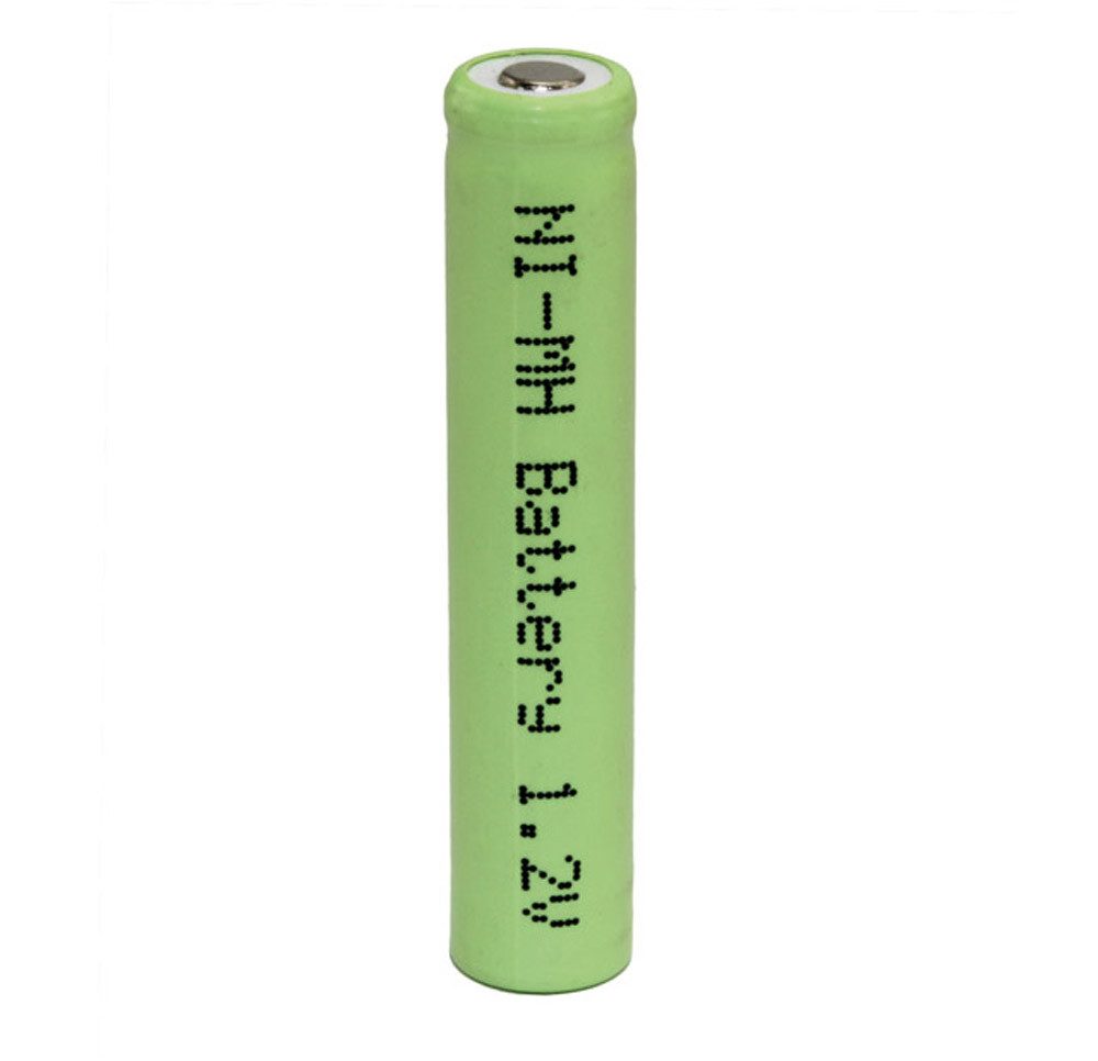SOL-EXPERT group Modellbausatz NiMH Akku, 300 mAh