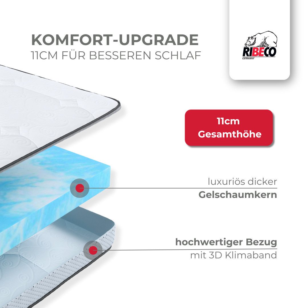 RIBECO, Topper Aaron MAXI, Topper 90x200 cm,180x200 cm, 11 cm hoch, Gelschaum, Matratze, Boxspringbett geeignet, ergonomisch, Made in EU