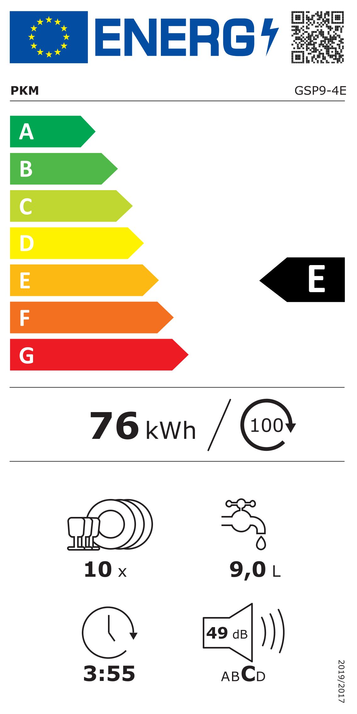 Energieeffizienzklasse: 