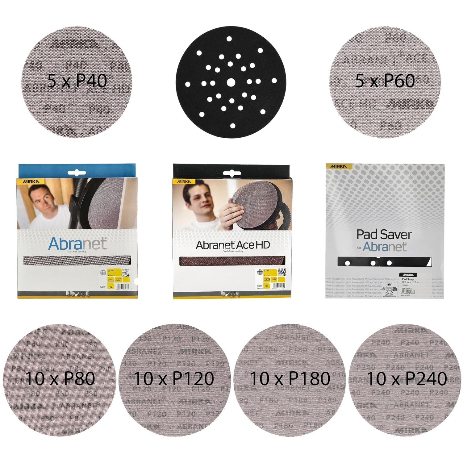 Mirka Schleifscheibe Abranet, (51 St), Ø 225 mm Klett, Mix-Pack 40/60/80/120/180, je 10 Stk inkl. Pad Saver