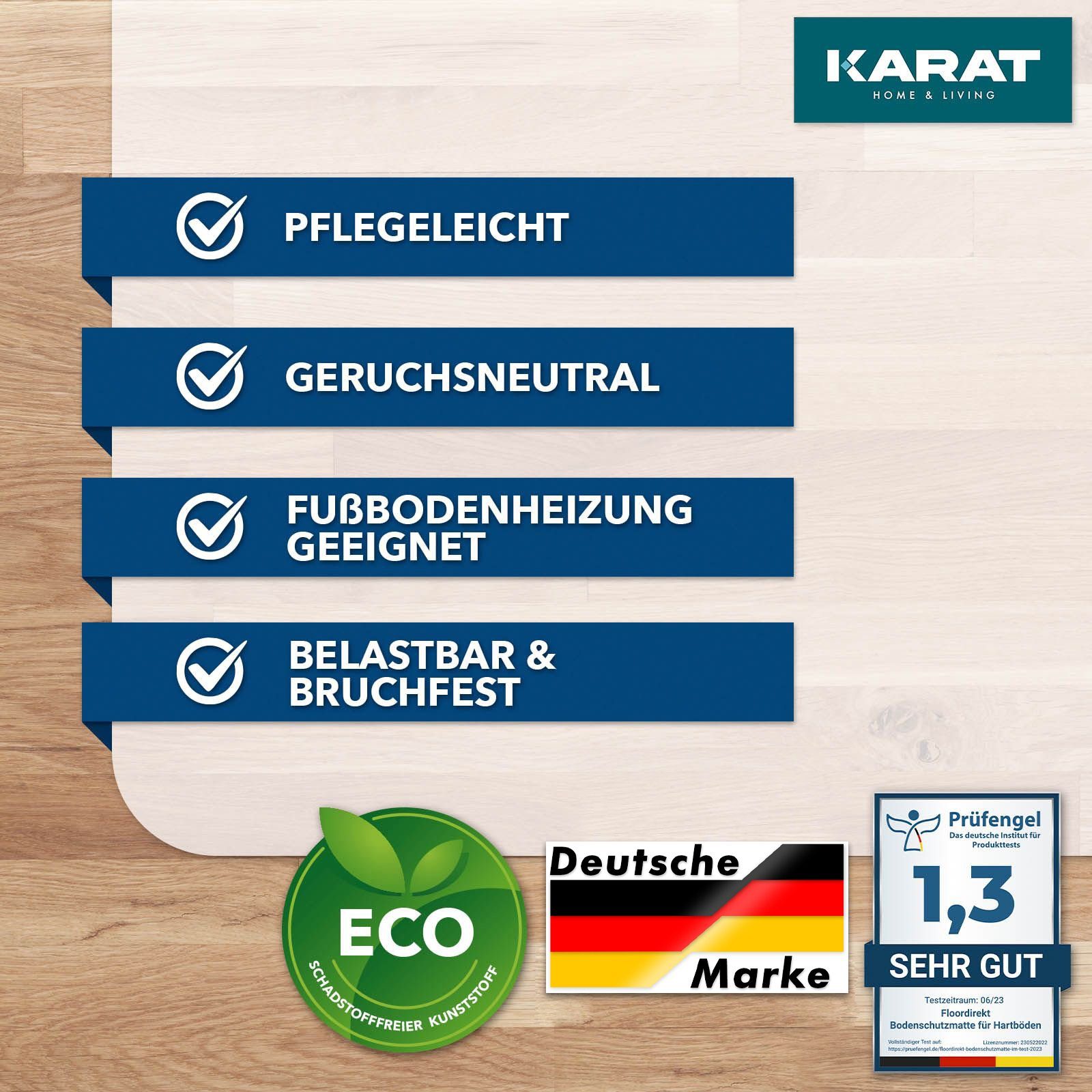 Floordirekt Bodenschutzmatte für Hartböden aus Polypropylen, semi-transparent