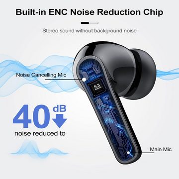 Lekaby Bluetooth 5.3 Kabellos mit 4 ENC Mikrofon 48 Std Spielzeit Tiefer Bass In-Ear-Kopfhörer (Sicherheitskamera außen: Schützen Sie Ihr Zuhause mit hochauflösender Überwachung., 2024 Neue Ohrhörer IP7 Wasserdicht Wireless mit LED-Anzeige USB-C)