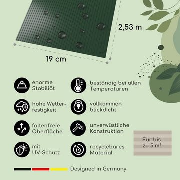 blumfeldt Balkonsichtschutz Sichtschutzstreifen Zaunblenden PVC-Hartplastik 2,53 x 0,19 m